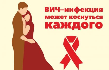 Эпидситуация по ВИЧ-инфекции  в Гомельской области в январе-феврале 2019 года