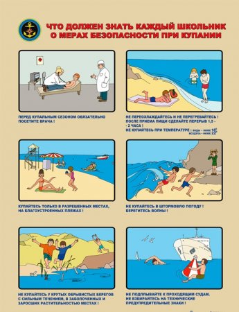 Основные правила безопасного поведения на воде